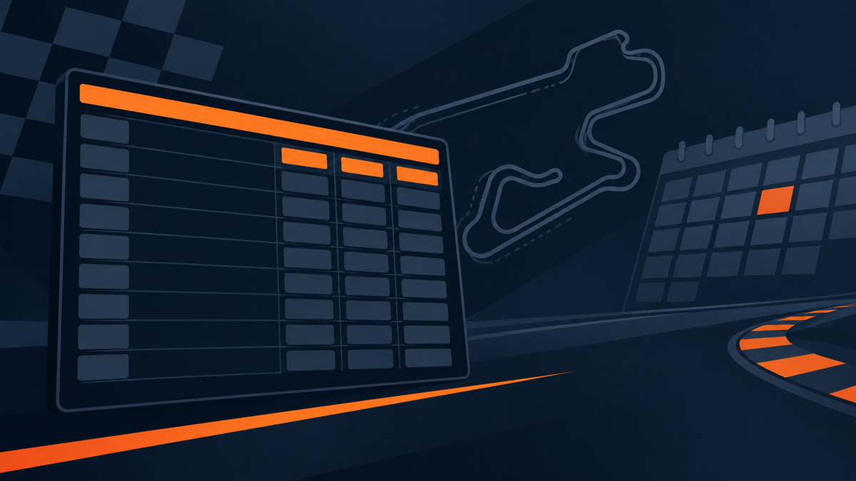 Flat vector illustration of an empty motorsport odds board with blank rows, a faint circuit outline and a calendar behind it, representing an F1 2027 championship market that has not opened yet