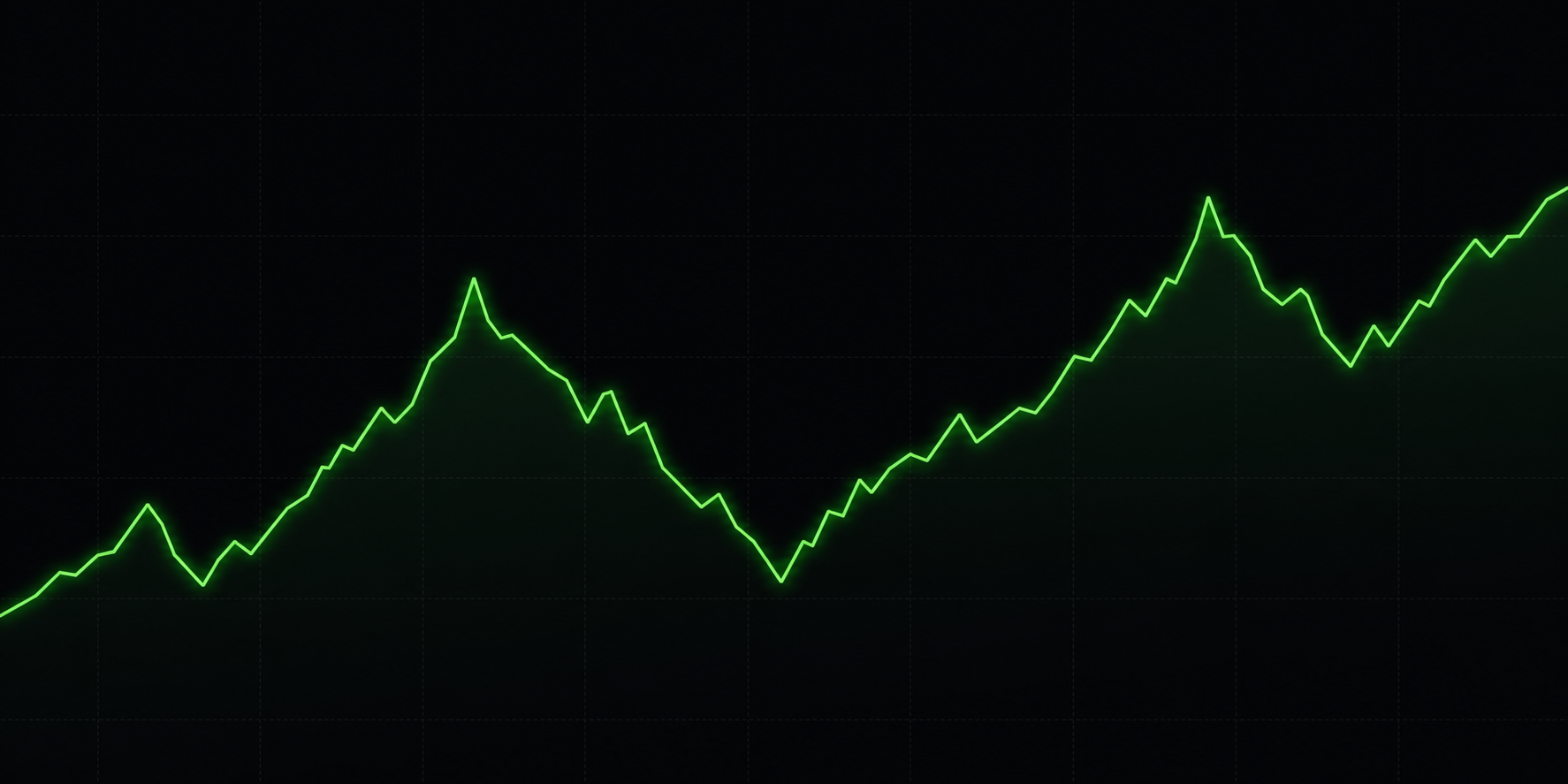 How F1 odds move across a race weekend