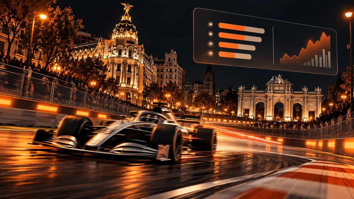 A silver Formula 1 car blurring past the illuminated Madrid streetscape at night with a dark translucent odds panel of abstract bars and a rising price line floating above the circuit