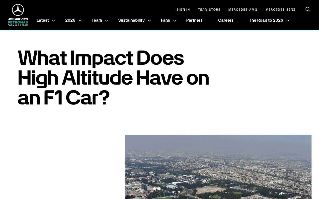 Screenshot of the Mercedes-AMG PETRONAS F1 Team article headed What Impact Does High Altitude Have on an F1 Car?, with an aerial photograph of Mexico City and the Autódromo Hermanos Rodríguez below the headline